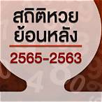ตรวจหวยปี65ทุกงวด